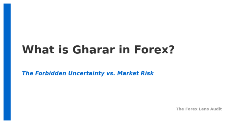 A visual gauge showing the difference between Tolerated Uncertainty (Gharar Yasir) and Forbidden Uncertainty (Gharar Fahish) in Forex.