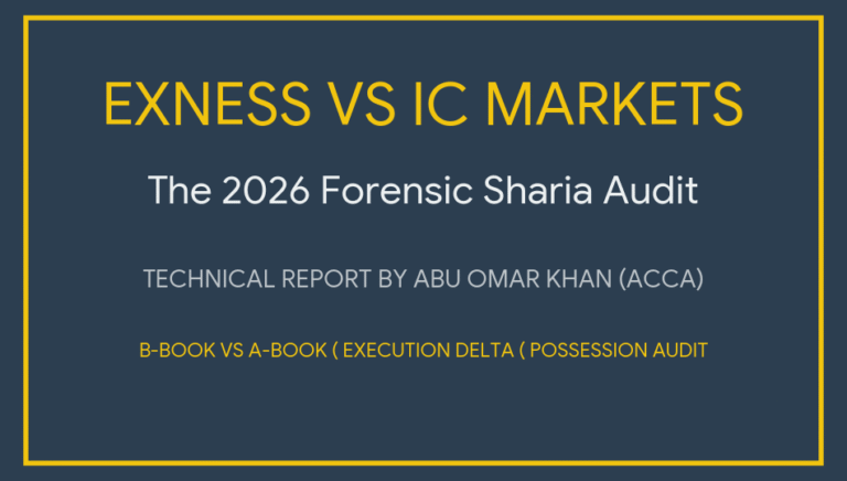 Forensic 2026 Sharia audit report title card for Exness vs IC Markets Islamic Account comparison by Abu Omar Khan (ACCA).
