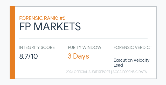 Rank 5 Islamic Forex Broker FP Markets: 8.7 Integrity Score and 3-day Purity Window execution speed report.