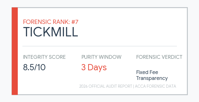 Rank 7 Islamic Forex Broker Tickmill: 8.5 Integrity Score and 3-day Purity Window cost transparency report.