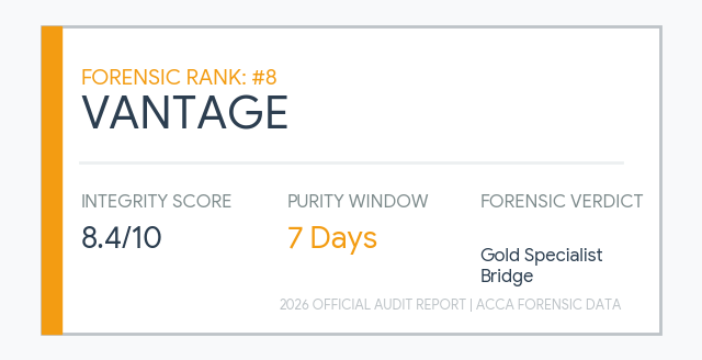 Rank 8 Islamic Forex Broker Vantage: 8.4 Integrity Score and 7-day Purity Window Gold specialist audit.